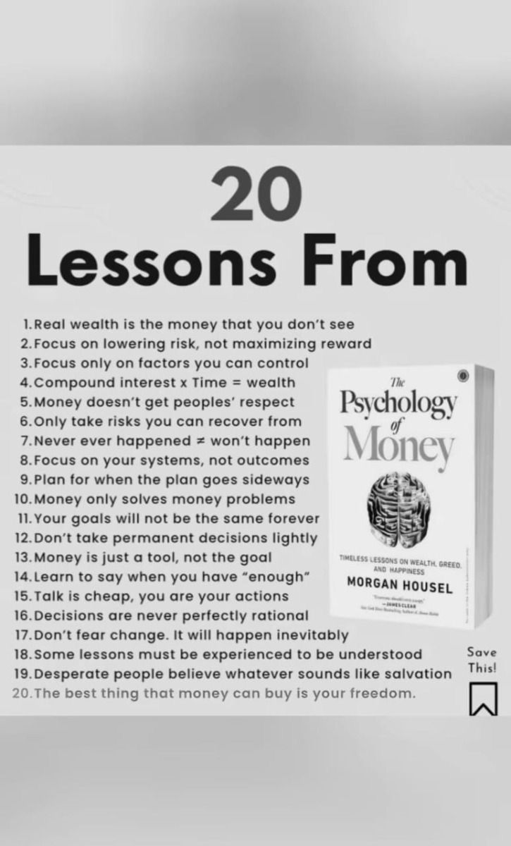 The Psychology of Money by Morgan Housel