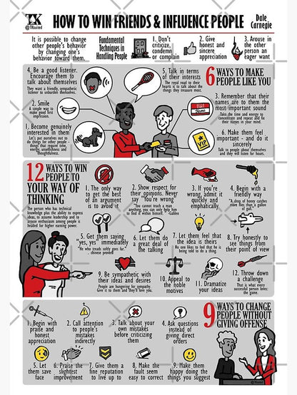 How To Win Friends & Influence People By Dale Carnegie